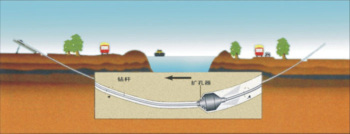 福建岩石非开挖